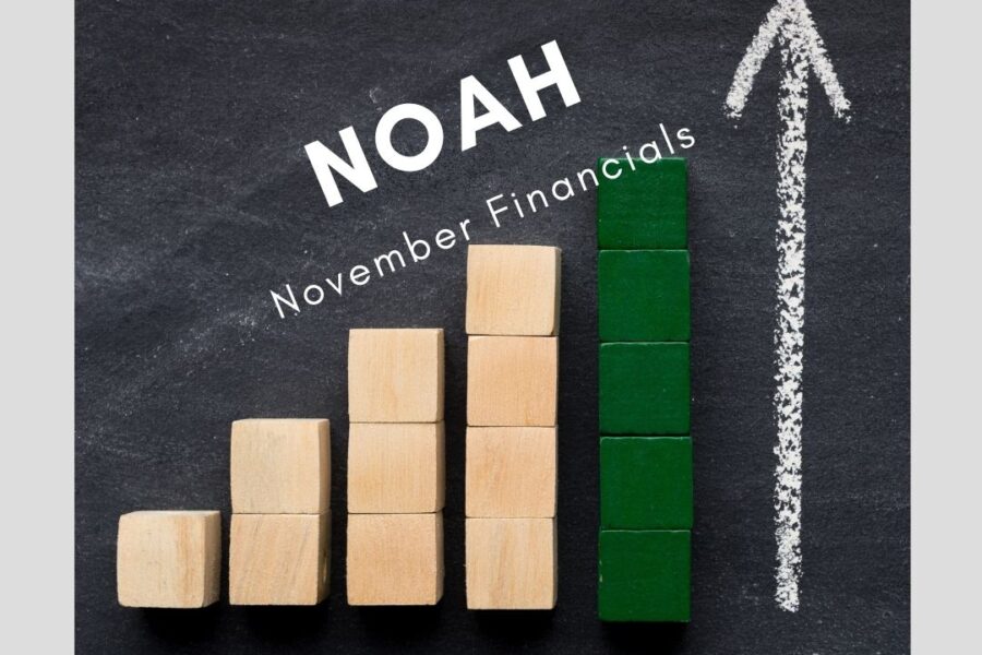 November Financial Dashboard