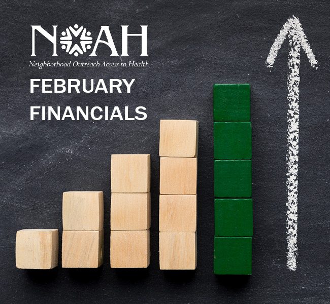 February Financial Dashboard