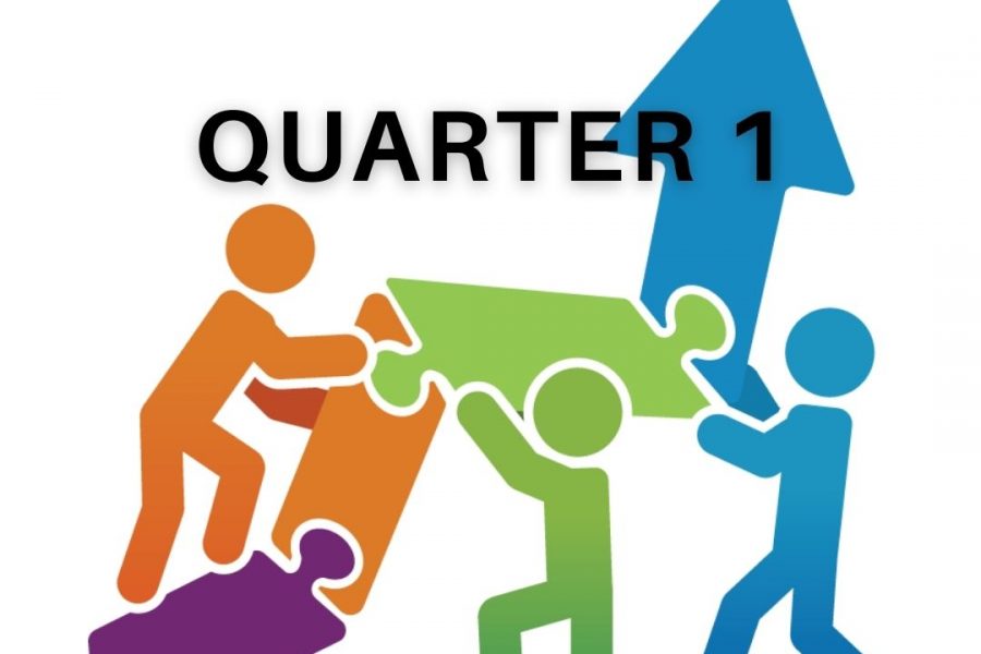1st Quarter Incentive Plan Outcomes